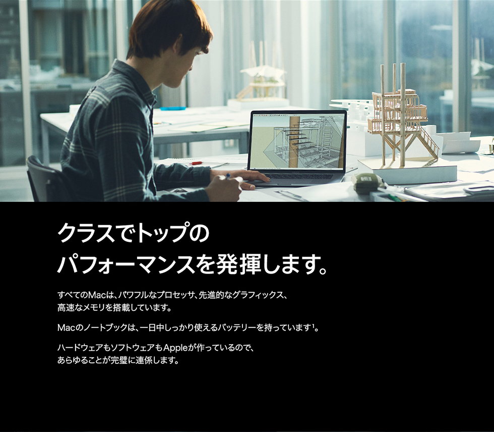 クラスでトップのパフォーマンスを発揮します。