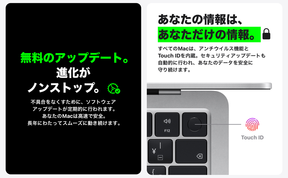 あなたの情報は、あなただけの情報。