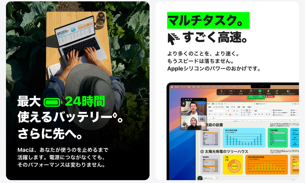 マルチタスク。すごく高速。