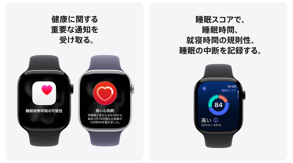 健康に関する重要な通知を受け取る。睡眠スコアで、睡眠時間、就寝時間の規則性、睡眠の中断を記録する。